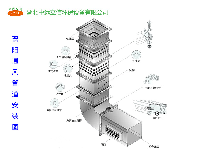 襄阳通风管道